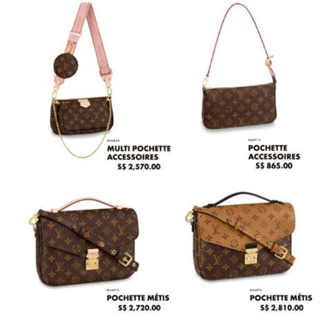 louis vuitton price range.